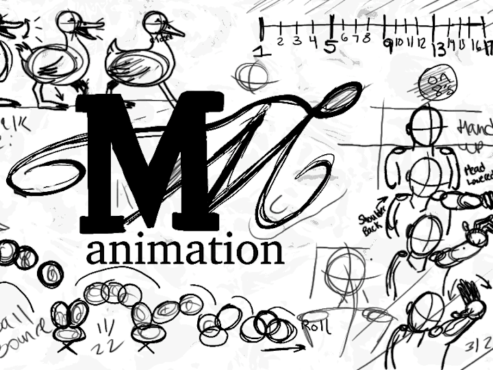 Cover image for 2D Animated Videos