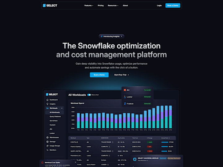 Cover image for SELECT 2.0 Project Documentation