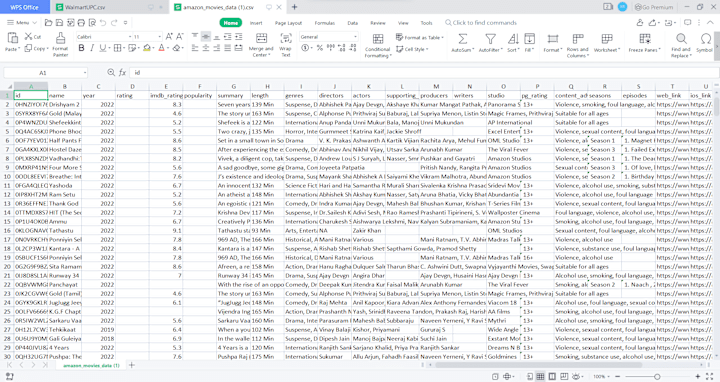 Cover image for Amazon Prime Data Scraping