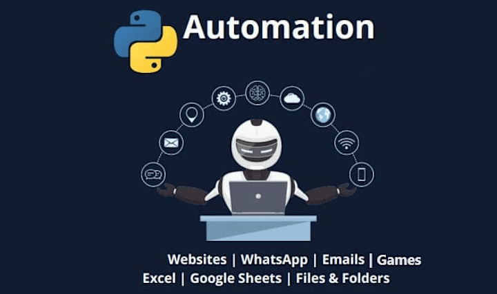 Cover image for Automation application