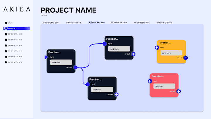 Cover image for Workflow interface design