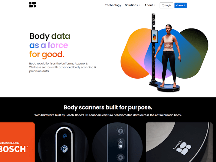 Cover image for Design into Fully Developed Website!