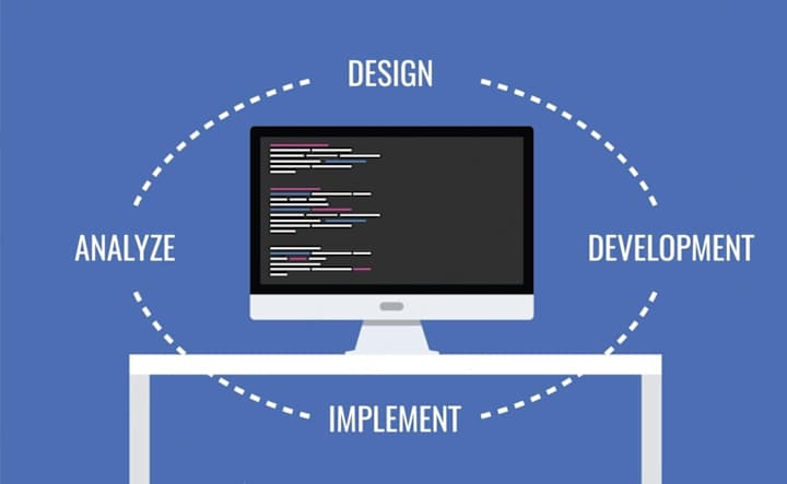 Cover image for PHP Laravel Full Stack Developer