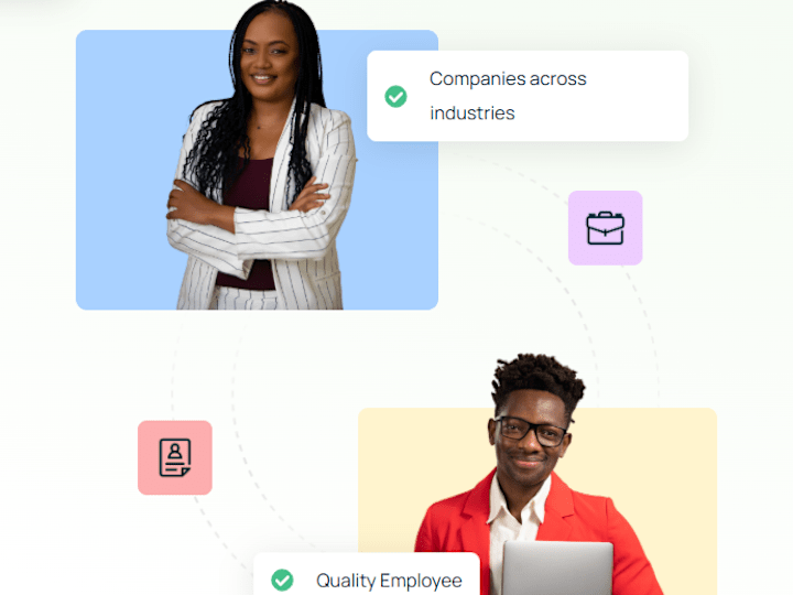 Cover image for Human Resource – Simplifying Human Resource