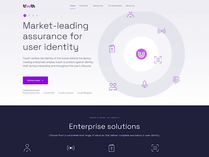 Cover image for truuth - Custom WordPress theme powered by Elementor Builder