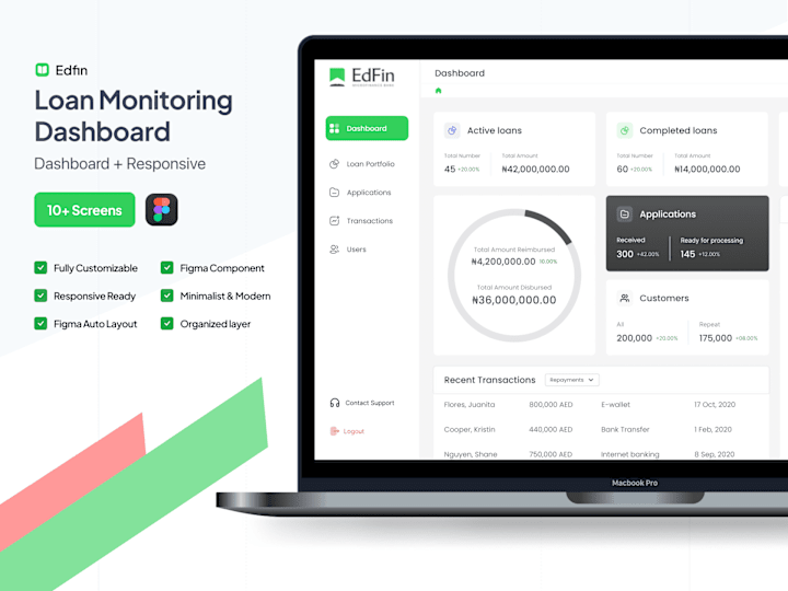 Cover image for Loan Management and Data Consolidation Platform