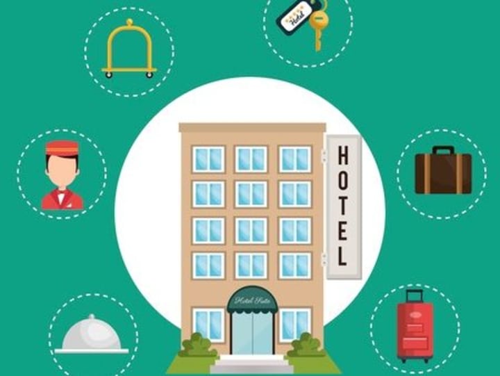 Cover image for Dynamic Pricing in the Hotel Industry