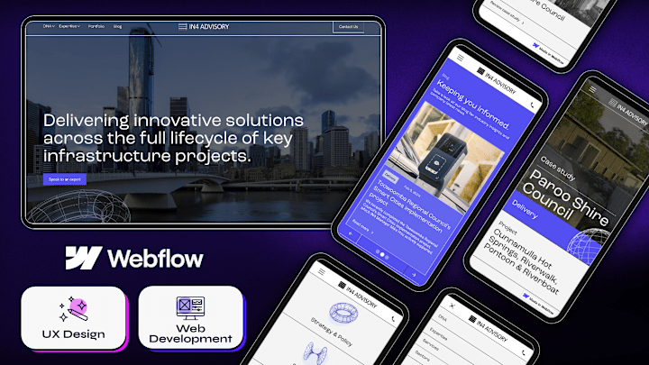 Cover image for IN4 Advisory Webflow website