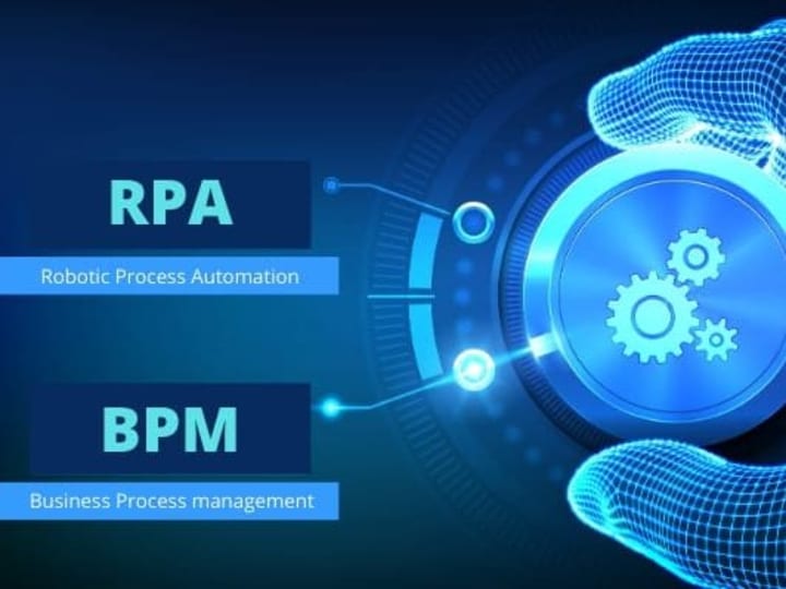 Cover image for Appian BPMS Workflow Automation