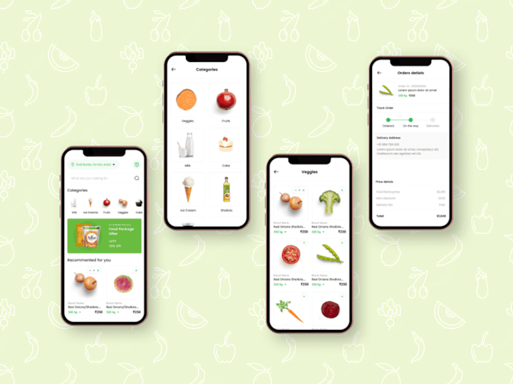 Cover image for React Native | Flutter | Android Native