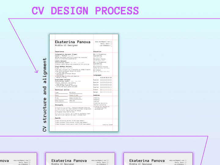 Cover image for CV design process