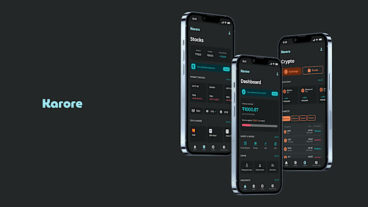 Cover image for Karore - All in one Money Managing App :: Behance