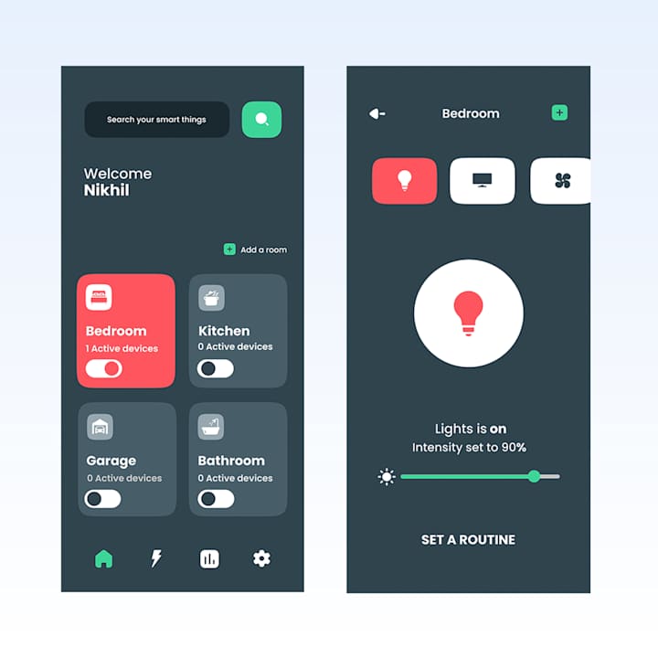 Cover image for Smart Home