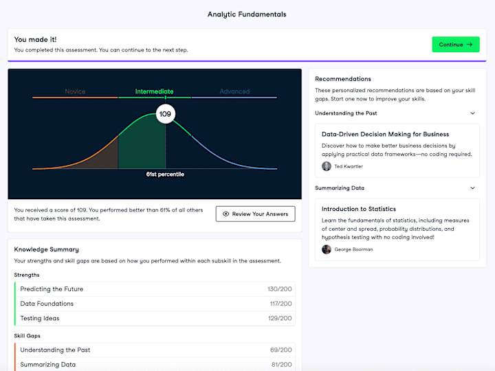 Cover image for Data Cleansing, sorting and Visualization
