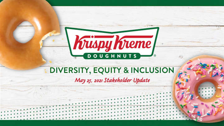 Cover image for Krispy Kreme DEI deck - Stakeholder Update 