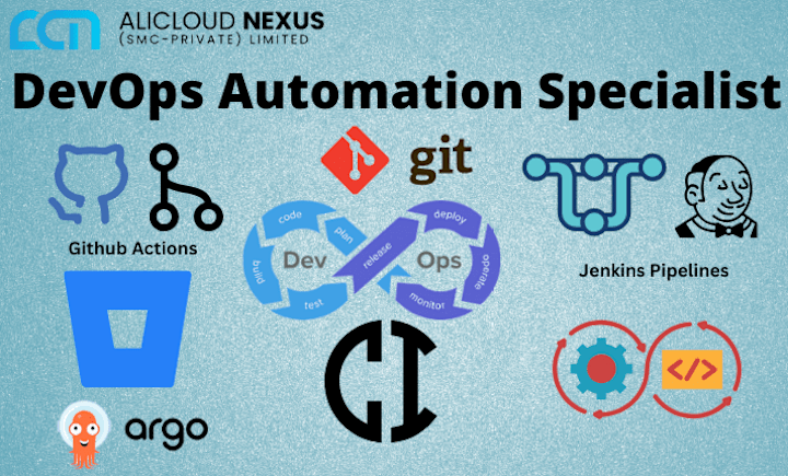 Cover image for Automation Specialist in DevOps