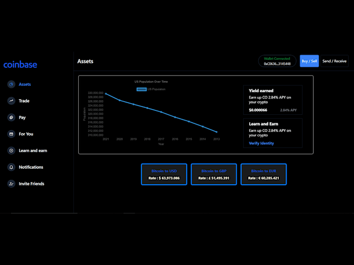 Cover image for Crypto-Dashboard App