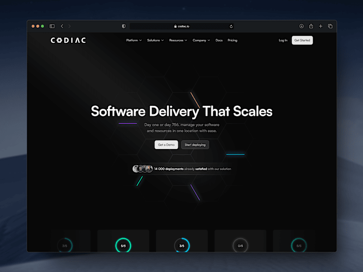 Cover image for Codiac.io - Comprehensive Branding and Digital Transformation