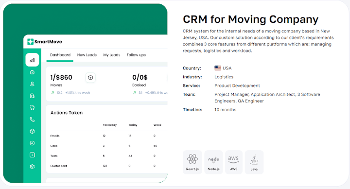 Cover image for CRM for Moving Company