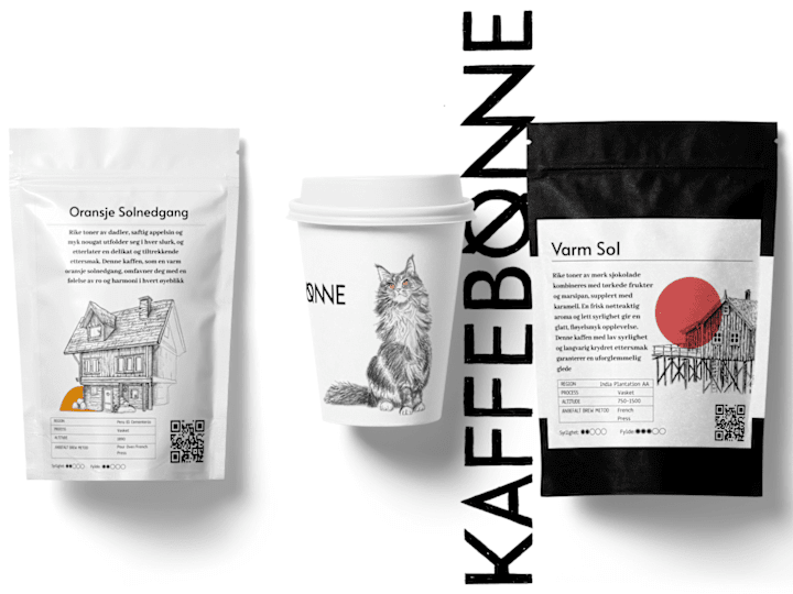 Cover image for Branding for small coffee brand