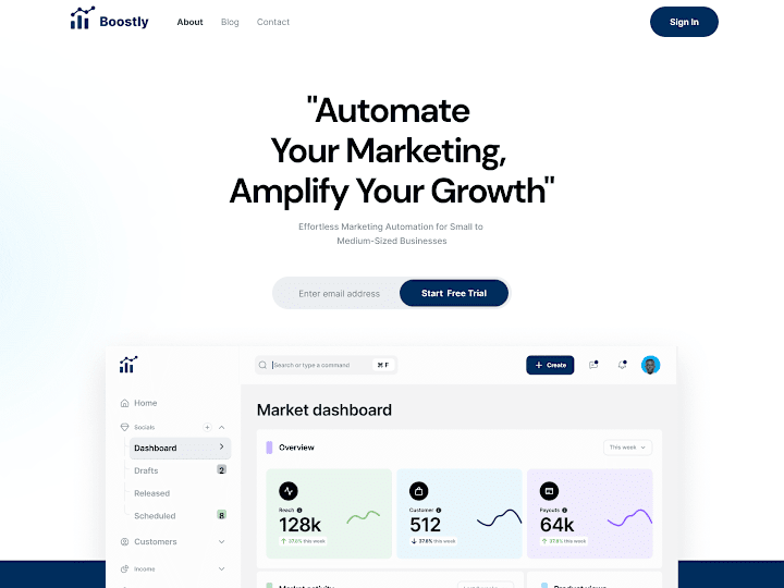 Cover image for High-Performance SaaS Website design