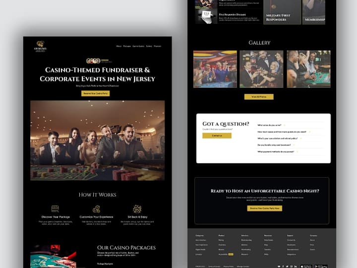 Cover image for Website redesign & Audit 