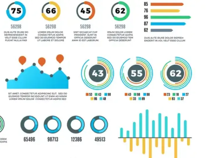 Cover image for Transforming Raw Data into Actionable Insights