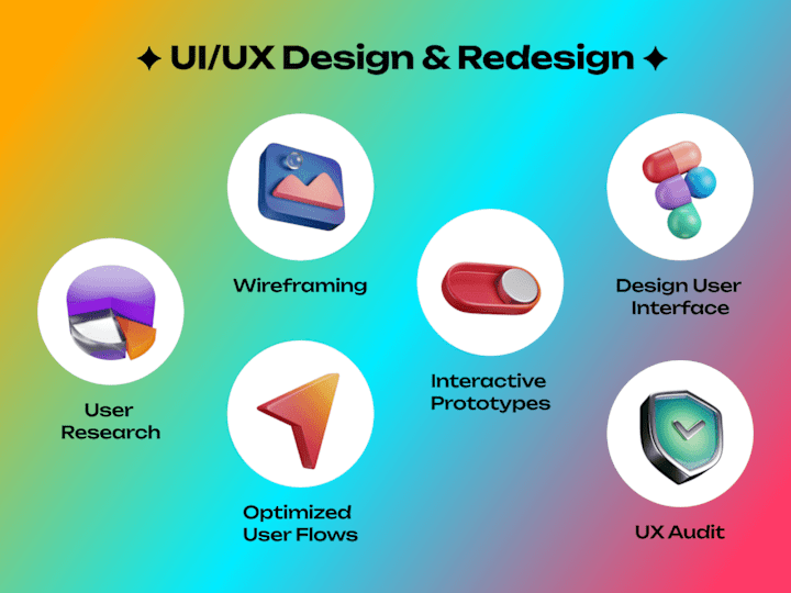 Cover image for UX/UI Transformation: Diagnose & Redesign