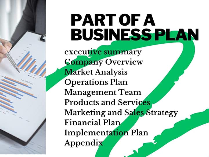 Cover image for Comprehensive Business Plan 