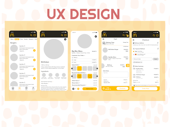 Cover image for UX Design For Mobile Applications