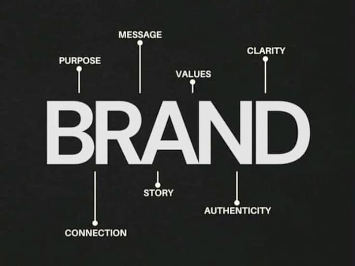 Cover image for You tube scripts
