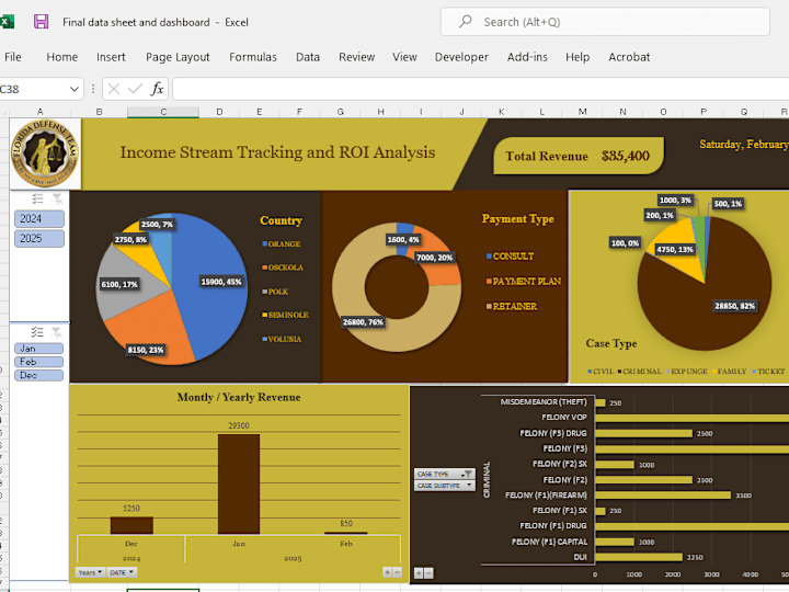 Cover image for convert raw data & create dashboard in MS Excel