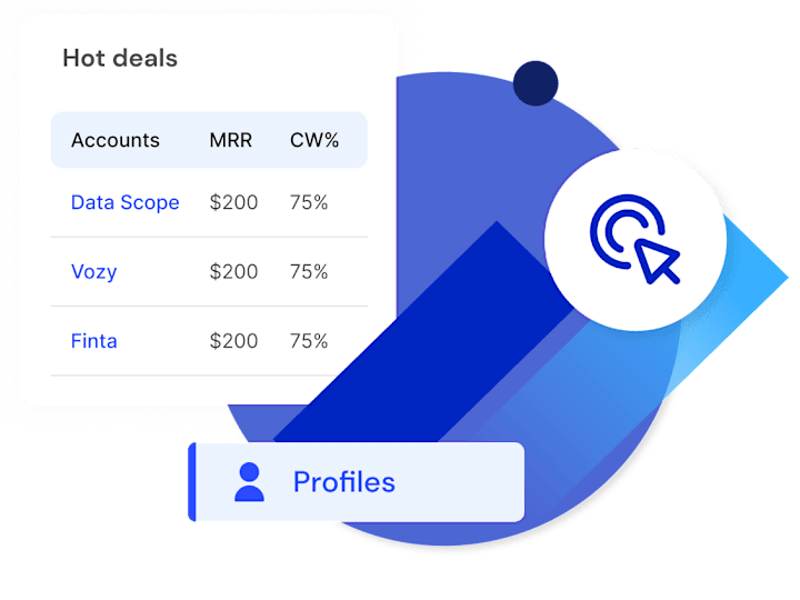 Cover image for Comprehensive User Research for SaaS Platform