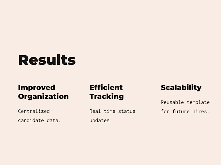 Cover image for Recruiting Process Setup