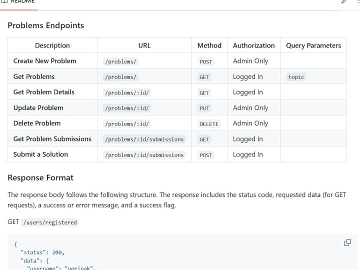 Cover image for RankHacker API Documentation