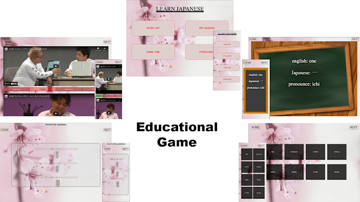 Cover image for Interactive Web-application