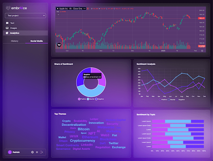 Cover image for AI Marketing Tool