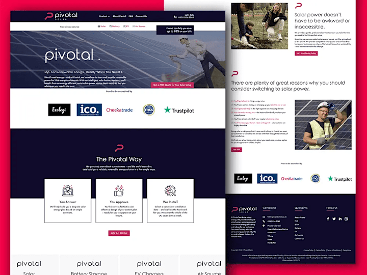 Cover image for Solar Energy System | Solar Power Panels | Pivotal Solar