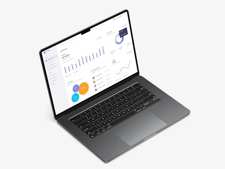 Cover image for Dashboard Restaurent