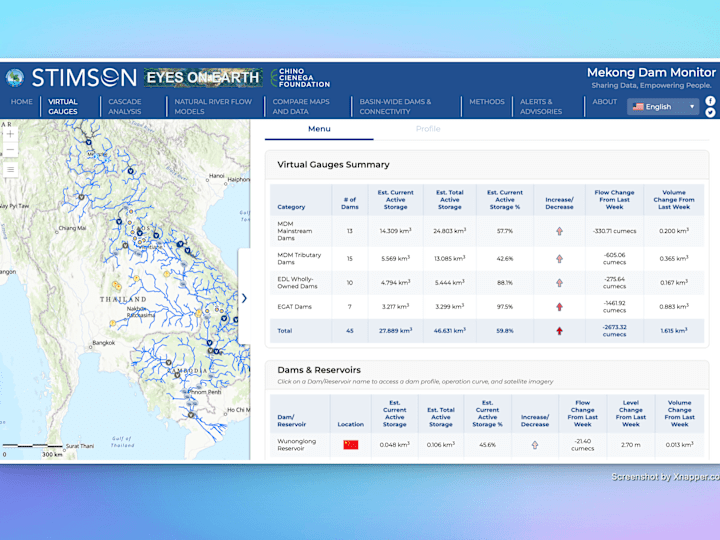 Cover image for Web App Data Visualization and Mapping Specialist