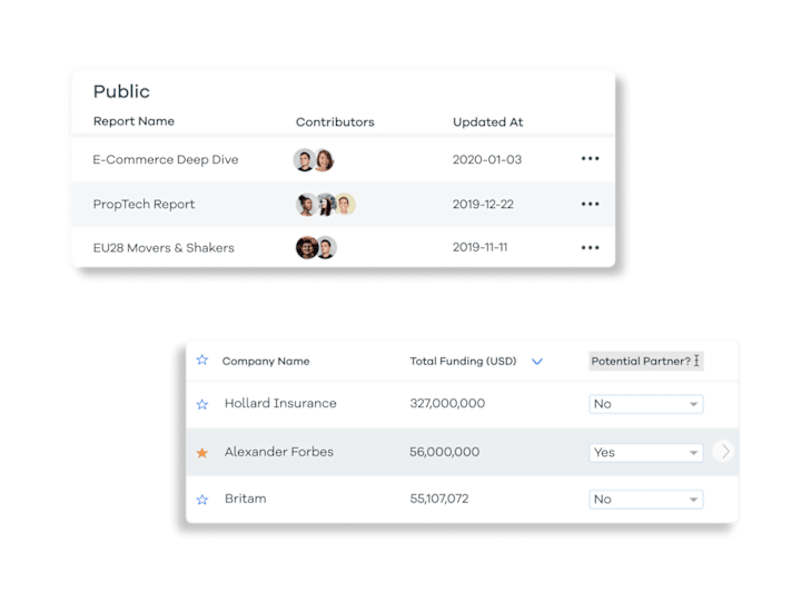 Cover image for Startup Analytics Tool