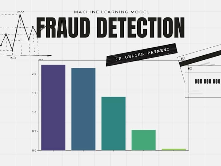 Cover image for Fraud Detection in Online Payment | Classification