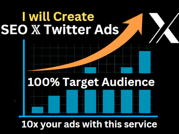 Cover image for Create, SEO Your 𝕏 Twitter Ads to Target Your Ideal Audience