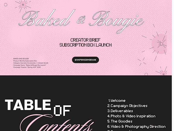 Cover image for Baked & Bougie - UGC Campaign