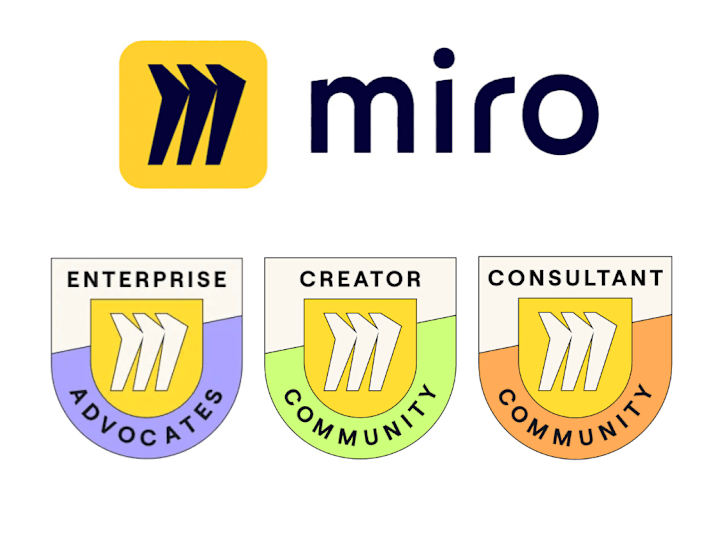 Cover image for 🧩 Business Process Mapping and Optimization by Miro Expert