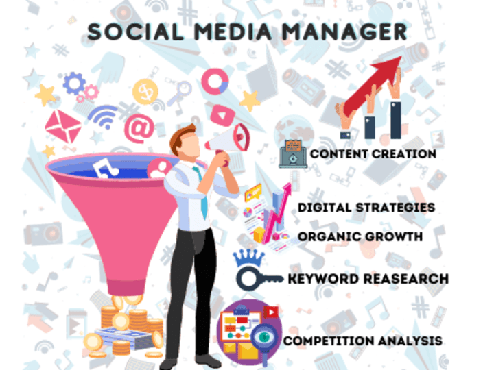 Cover image for Social media manager