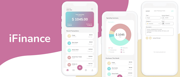 Cover image for iFinance