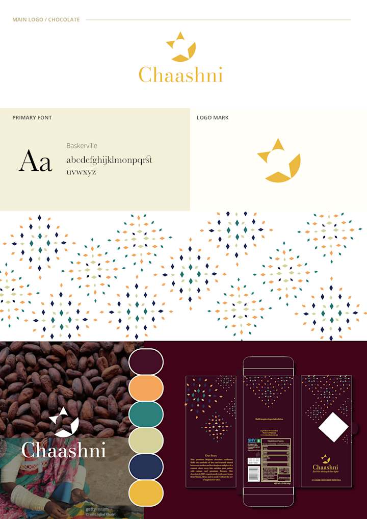 Cover image for  Chaasni - Ralli inspired luxury chocolate