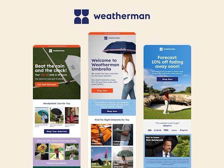 Cover image for Weatherman Email Design