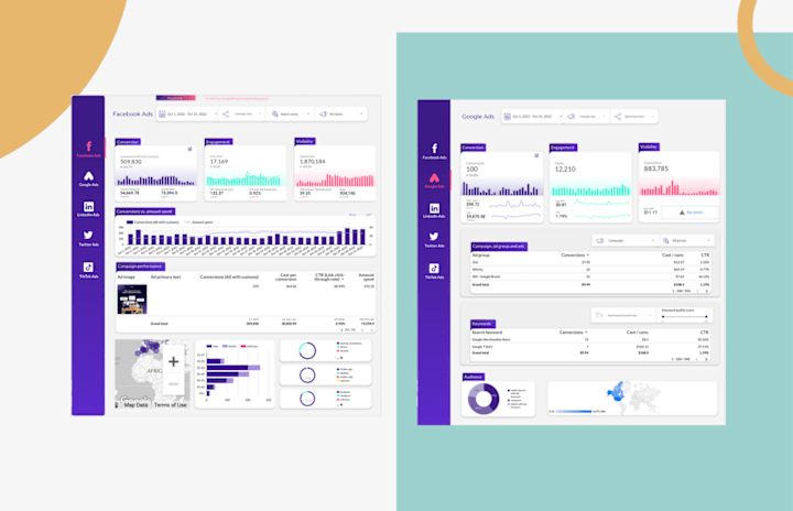 Cover image for PPC Agency saves 30hrs/wk with automated Ad Performance Report